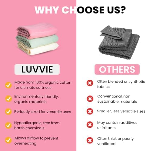 Luvvie Organic Muslin Swaddle Blankets 3-Pack 1