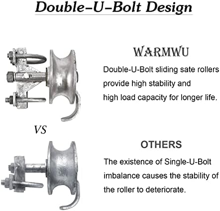 WARMWU Galvanized Steel Track Roller for Sliding Gates 2 Pack