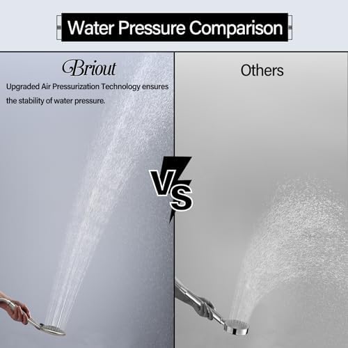 Briout Handheld Shower Head with 5 Spray Modes
