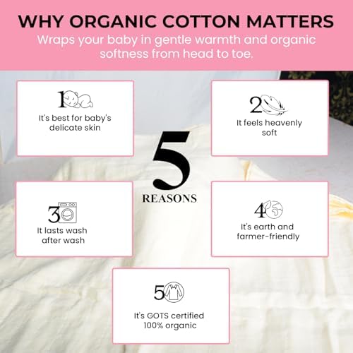 Luvvie Organic Muslin Swaddle Blankets 3-Pack 1