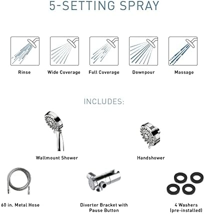 Moen Ignite Brushed Nickel Handheld Showerhead