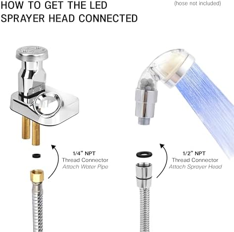 Socila Professional LED Sprayer Head 25 Inch 1