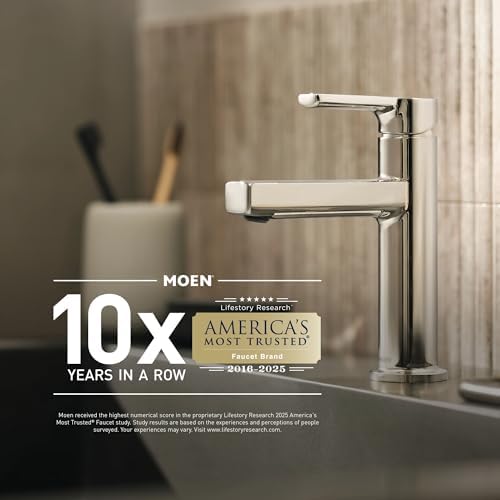 Moen Ignite Brushed Nickel Handheld Showerhead