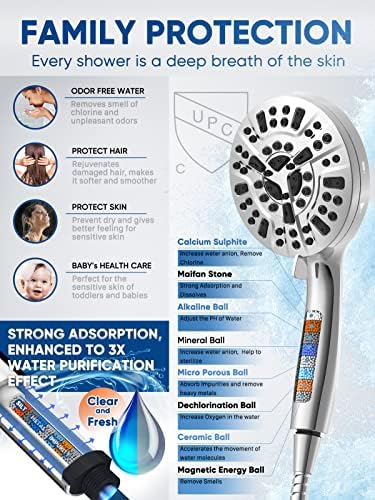 Pavezo High Pressure Handheld Shower Head with 10 Modes and 60 Inch Hose