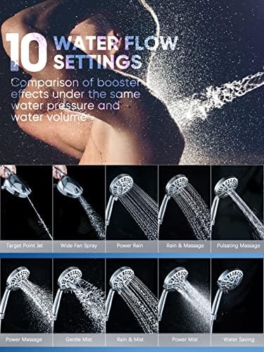 Pavezo High Pressure Handheld Shower Head with 10 Modes and 60 Inch Hose