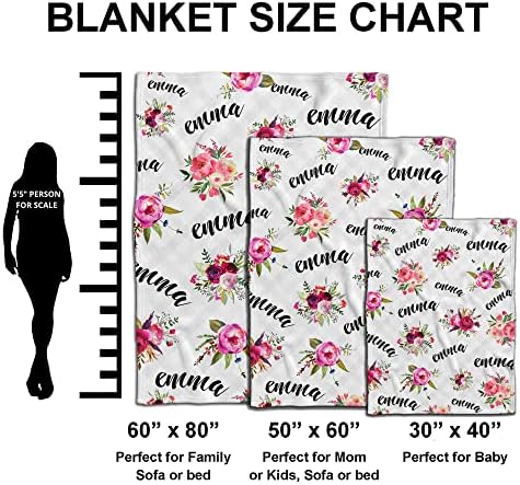 ENCYCOM Personalized Floral Swaddling Blanket