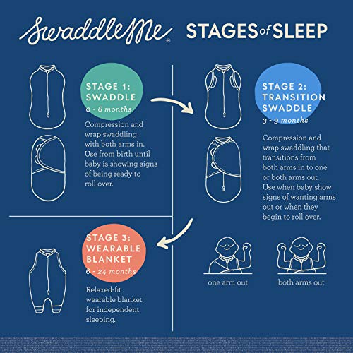SwaddleMe Ingenuity Arms Free Swaddle Wrap - Extra Large Pink Giraffes