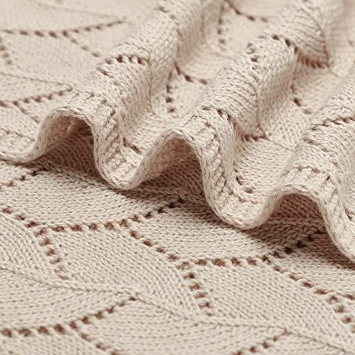 Mimixiong Soft Cotton Swaddle Blanket 30x40 Inches