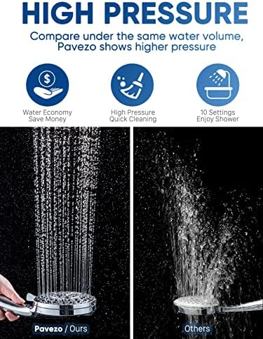 Pavezo High Pressure Handheld Shower Head with 10 Modes and 60 Inch Hose